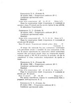 giornale/PAL0088018/1924/unico/00000092