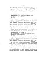 giornale/PAL0088018/1924/unico/00000100