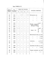 giornale/PAL0088018/1924/unico/00000120