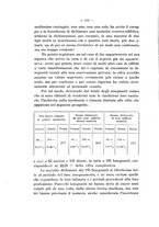 giornale/PAL0088018/1924/unico/00000190