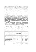 giornale/PAL0088018/1924/unico/00000201