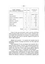 giornale/PAL0088018/1924/unico/00000204