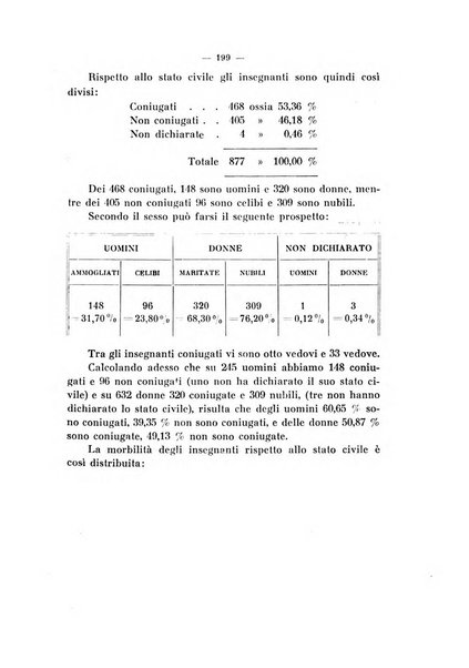 Annali di clinica medica e di medicina sperimentale