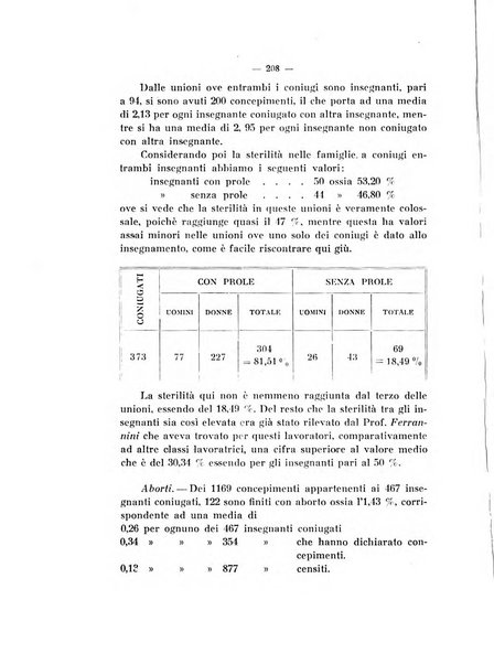 Annali di clinica medica e di medicina sperimentale