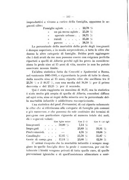 Annali di clinica medica e di medicina sperimentale