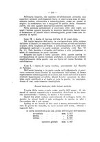 giornale/PAL0088018/1924/unico/00000268