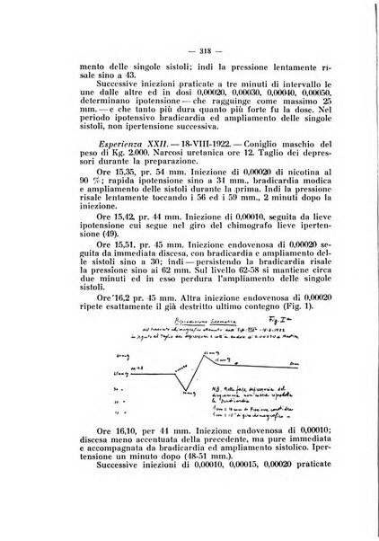 Annali di clinica medica e di medicina sperimentale