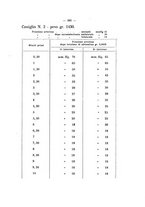 giornale/PAL0088018/1924/unico/00000391