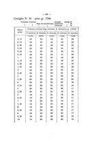 giornale/PAL0088018/1924/unico/00000399