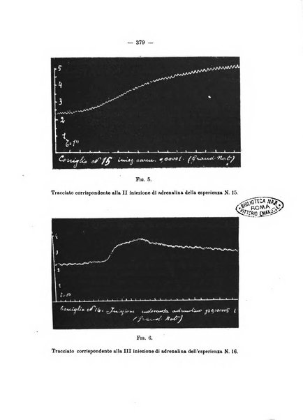 Annali di clinica medica e di medicina sperimentale