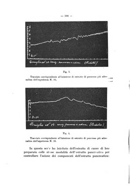 Annali di clinica medica e di medicina sperimentale