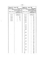 giornale/PAL0088018/1924/unico/00000432