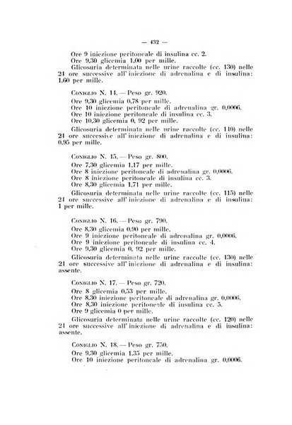 Annali di clinica medica e di medicina sperimentale