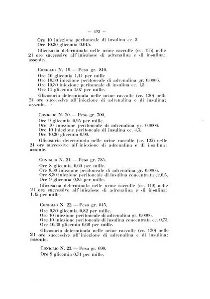 Annali di clinica medica e di medicina sperimentale