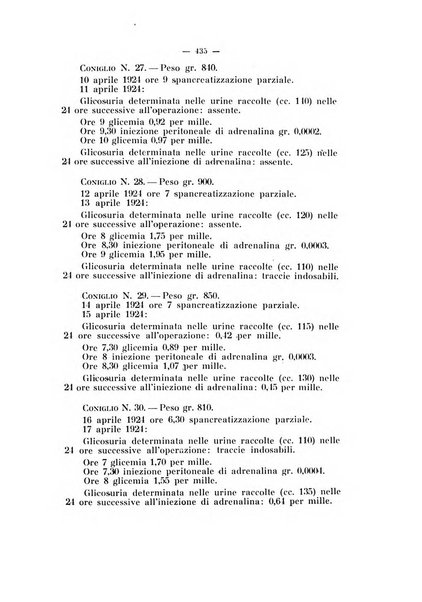 Annali di clinica medica e di medicina sperimentale