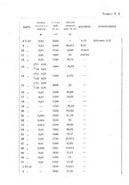 giornale/PAL0088018/1925/unico/00000026