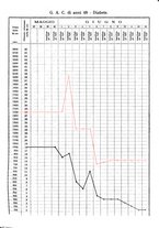 giornale/PAL0088018/1925/unico/00000031