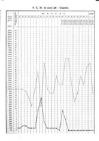 giornale/PAL0088018/1925/unico/00000033