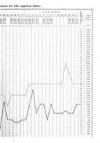 giornale/PAL0088018/1925/unico/00000037
