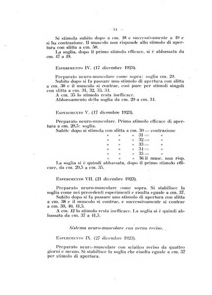 Annali di clinica medica e di medicina sperimentale