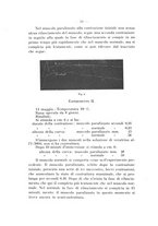 giornale/PAL0088018/1925/unico/00000066