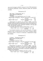 giornale/PAL0088018/1925/unico/00000068