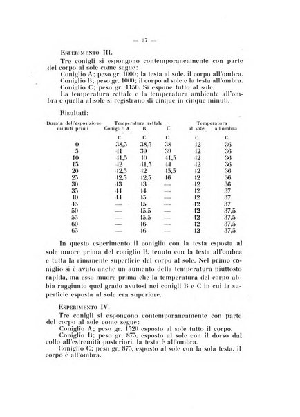 Annali di clinica medica e di medicina sperimentale