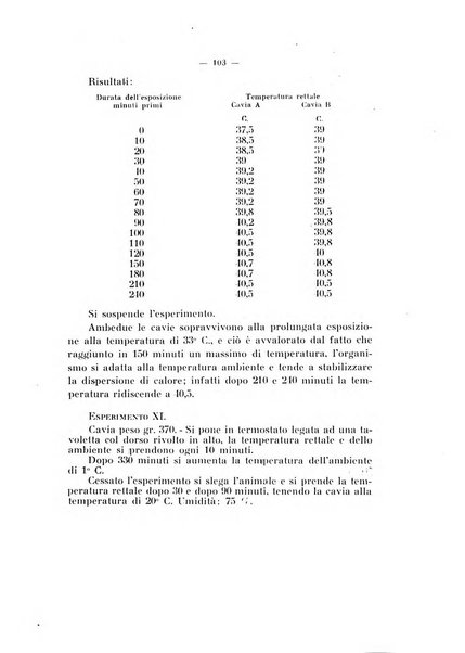 Annali di clinica medica e di medicina sperimentale