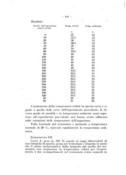 Annali di clinica medica e di medicina sperimentale