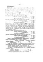 giornale/PAL0088018/1925/unico/00000217