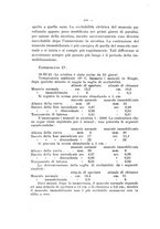 giornale/PAL0088018/1925/unico/00000226