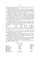 giornale/PAL0088018/1925/unico/00000439