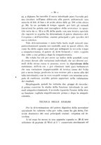 giornale/PAL0088018/1926/unico/00000086