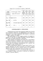 giornale/PAL0088018/1926/unico/00000245