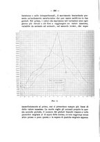 giornale/PAL0088018/1926/unico/00000294