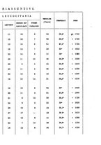 giornale/PAL0088018/1926/unico/00000303