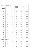 giornale/PAL0088018/1926/unico/00000307