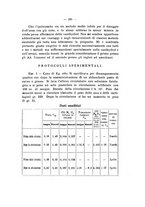 giornale/PAL0088018/1926/unico/00000319