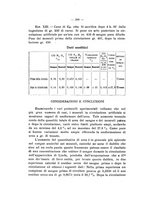 giornale/PAL0088018/1926/unico/00000326