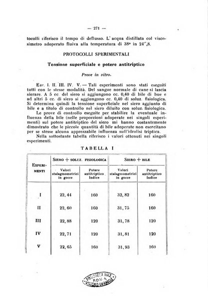 Annali di clinica medica e di medicina sperimentale