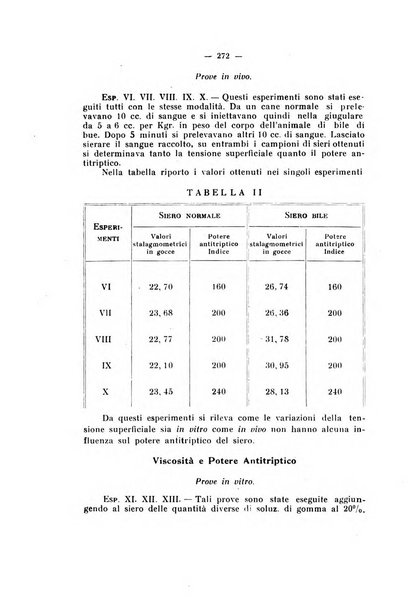 Annali di clinica medica e di medicina sperimentale