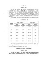 giornale/PAL0088018/1927/unico/00000298