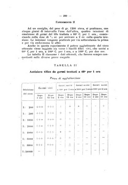 Annali di clinica medica e di medicina sperimentale