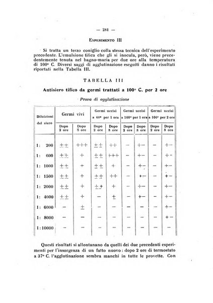 Annali di clinica medica e di medicina sperimentale