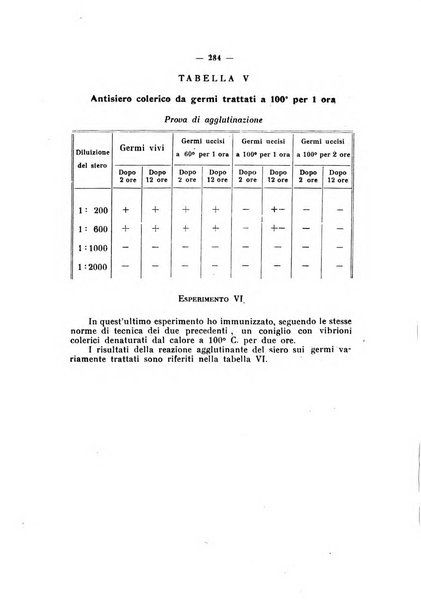 Annali di clinica medica e di medicina sperimentale