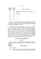 giornale/PAL0088018/1928-1929/unico/00000092