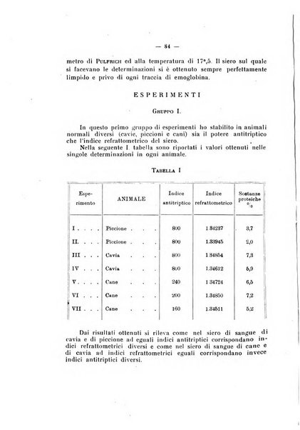 Annali di clinica medica e di medicina sperimentale