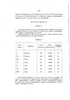 giornale/PAL0088018/1928-1929/unico/00000106