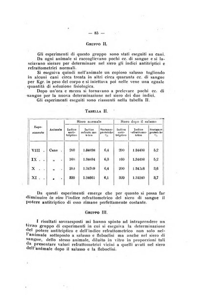 Annali di clinica medica e di medicina sperimentale