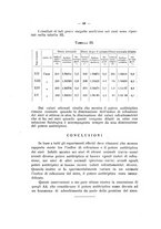 giornale/PAL0088018/1928-1929/unico/00000108